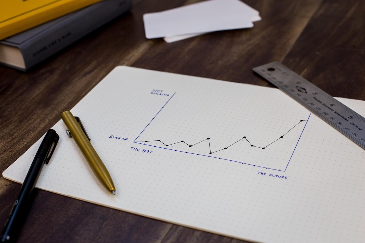 CRM implementation checklist with planning steps laid out